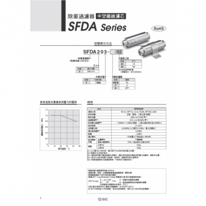 TS120-7B-SFDA _3_1024_2.jpg