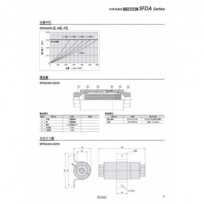 TS120-7B-SFDA _3_1024_3.jpg