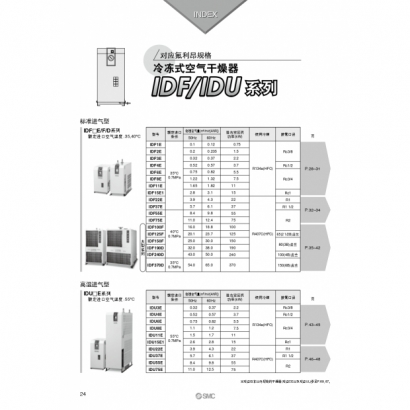 IDFIDU-P0021-0068-IDF_page-0004.jpg