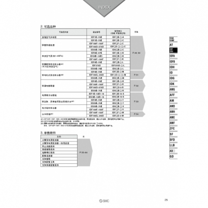 IDFIDU-P0021-0068-IDF_page-0005.jpg