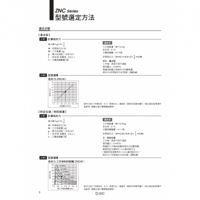 TS100-145A-ZNC_page-0004.jpg