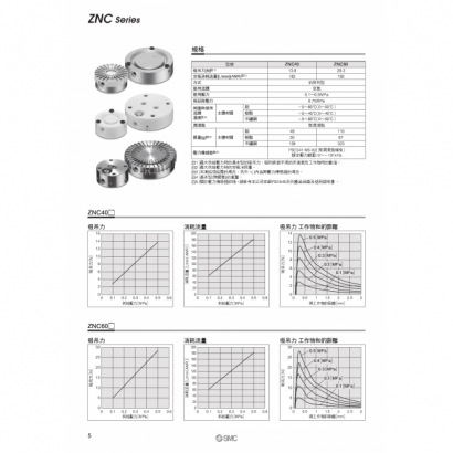 TS100-145A-ZNC_page-0006.jpg