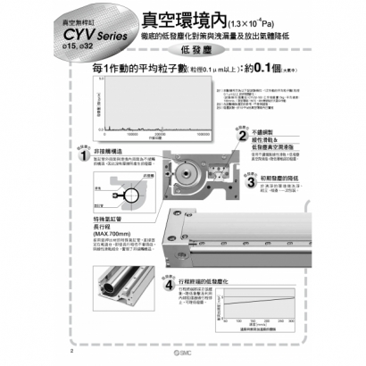 CYV_page-0002.jpg