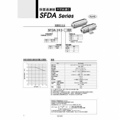 TS120-7A-SFDA_page-0002.jpg