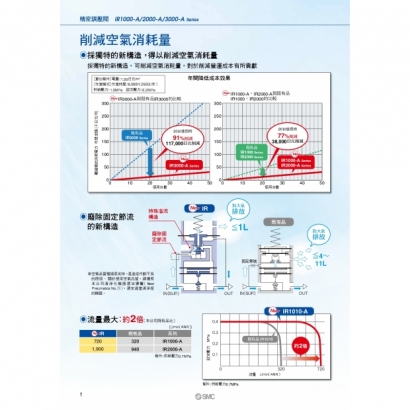 TS60-22A-IR000A_page-0002.jpg