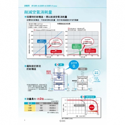 TS60-24A-IR200A_page-0002.jpg