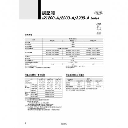 TS60-24A-IR200A_page-0006.jpg