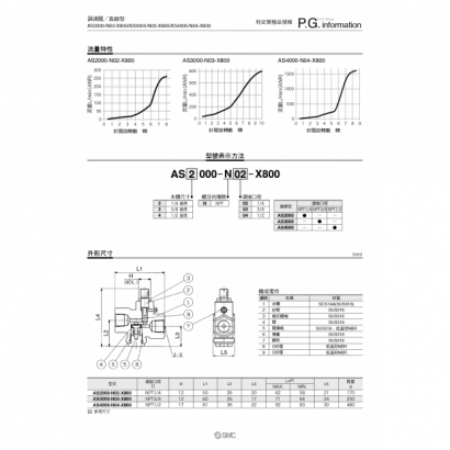 TPG-SP153X-016J-AS-X800_page-0002.jpg