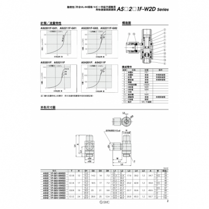 TS20-250A-AS-W2D_page-0003.jpg