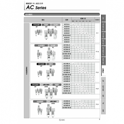 TS40-60B-AC_page-0003.jpg