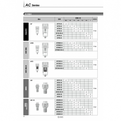 TS40-60B-AC_page-0004.jpg