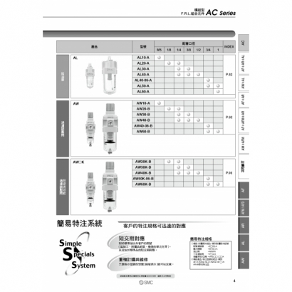 TS40-60B-AC_page-0005.jpg