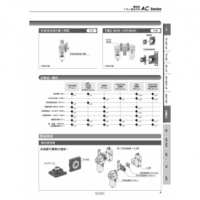 TS40-60B-AC_page-0007.jpg