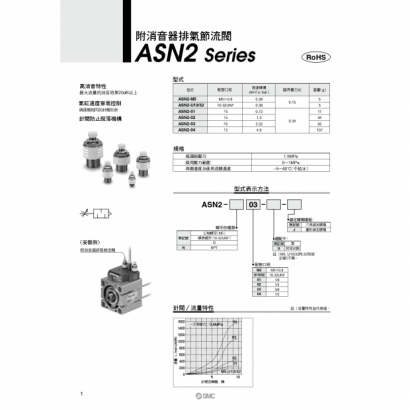 ASN2_page-0001.jpg