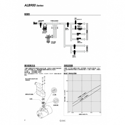 Best-ALB900_page-0002.jpg