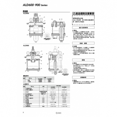 Best-ALD600_page-0003.jpg