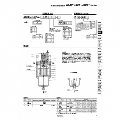 Best-AMR_page-0002.jpg