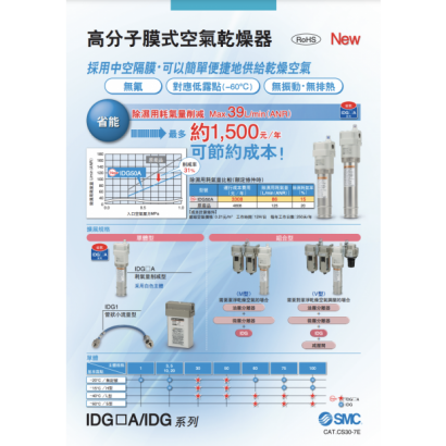 高分子膜式空氣乾燥器 IDF□A/IDG系列