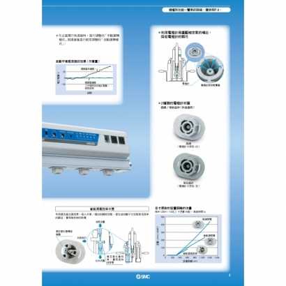 TS100-97A-IZS40_page-0005.jpg