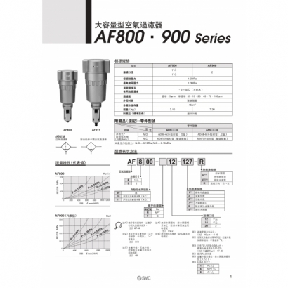 AF800-900_page-0001.jpg