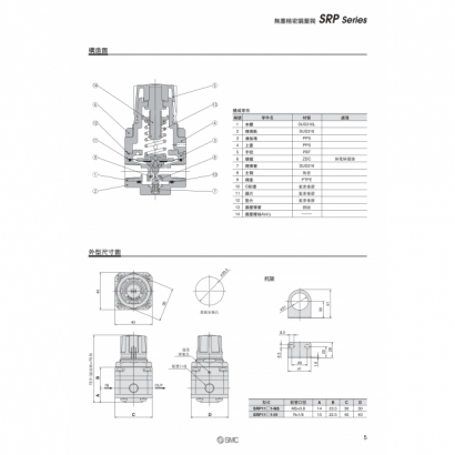 SRP_page-0005.jpg