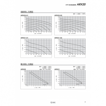 ARX_page-0003.jpg