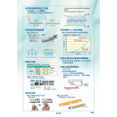 okTS100-68B-IZS31_page-0005.jpg