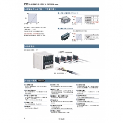 TS100-124-PSE200A_page-0004.jpg