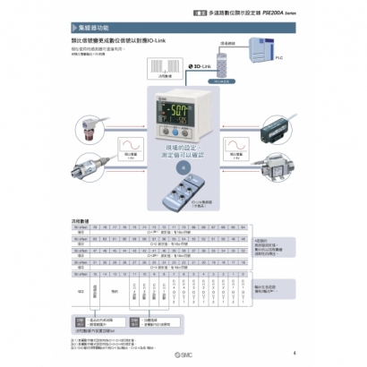 TS100-124-PSE200A_page-0005.jpg