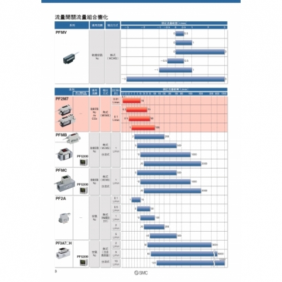 TS100-127-PF2M7_page-0004.jpg