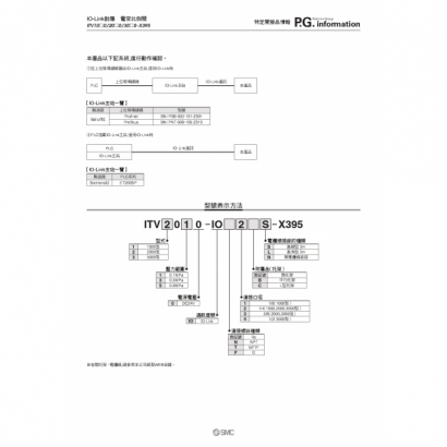 SP175X-T006J-ITV_page-0003.jpg