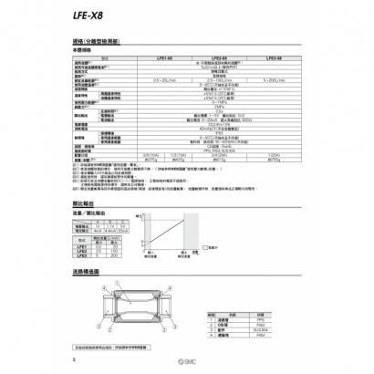 T15-658-LFE-X8_page-0004.jpg