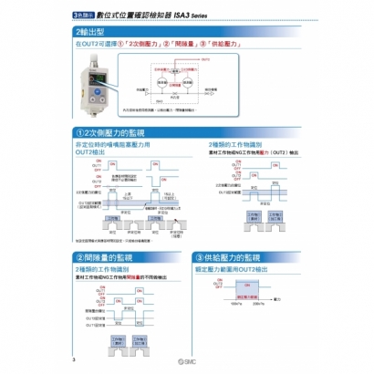 TS100-105C-ISA3_page-0004.jpg