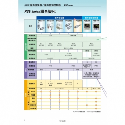 TS100-56C-PSE200-300_page-0001.jpg