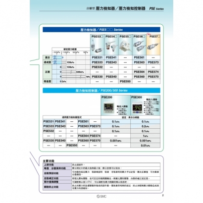 TS100-56C-PSE200-300_page-0002.jpg