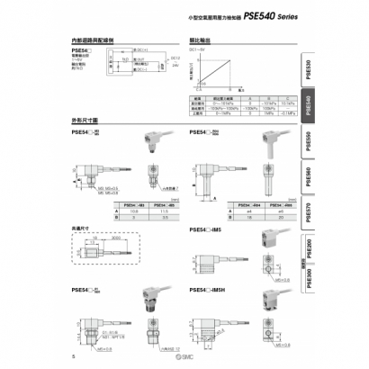 TS100-56C-PSE540_page-0005.jpg