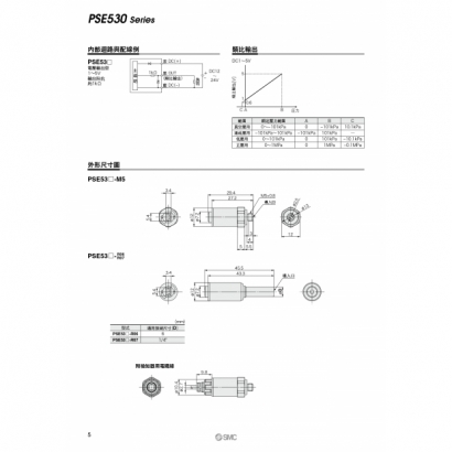 TS100-56C-PSE530_page-0005.jpg