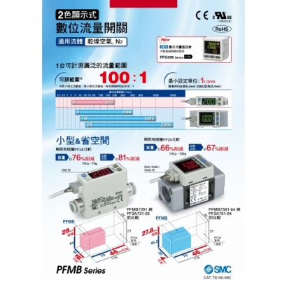 TS100-95B-PFMB_page-0001.jpg