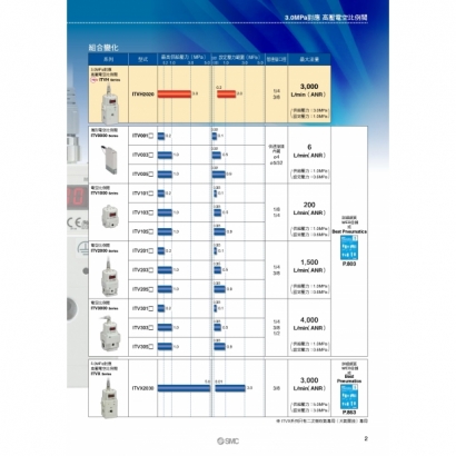 TS60-23A-ITVH_page-0003.jpg