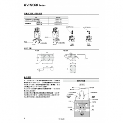 TS60-23A-ITVH_page-0006.jpg