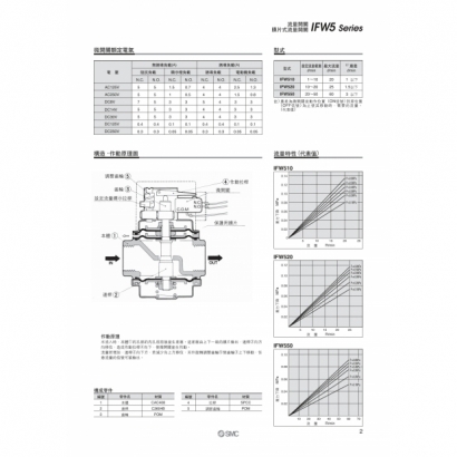 IFW5_page-0002.jpg