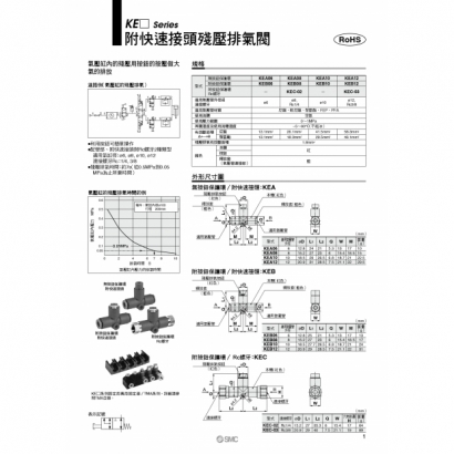 KEA_KEB_KEC_page-0001.jpg