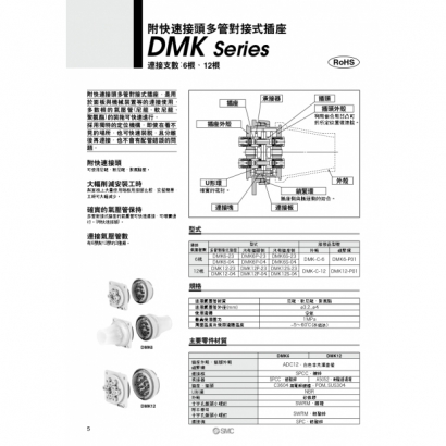 DMDMK_page-0005.jpg