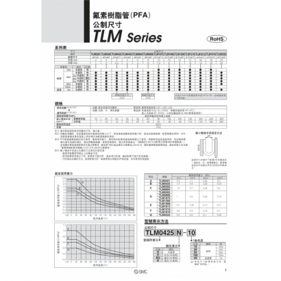 TS50-36A-TLM_page-0003.jpg