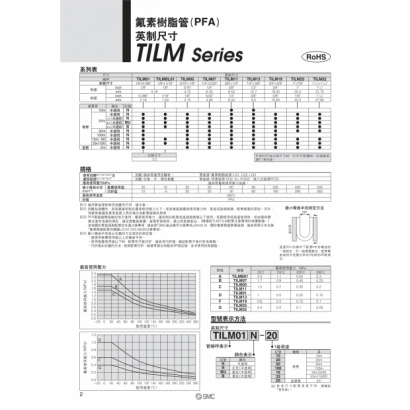 TS50-36A-TLM_page-0004.jpg