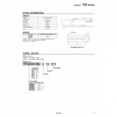 okTS50-30B-TUZ_page-0003.jpg