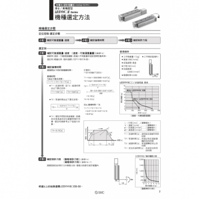 P-T21-5-LESYH_page-0003.jpg