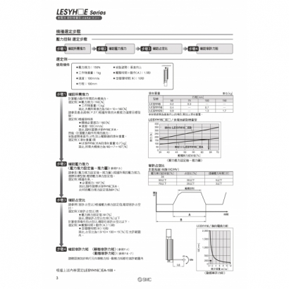 P-T21-5-LESYH_page-0004.jpg