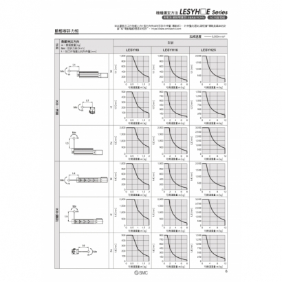 P-T21-5-LESYH_page-0007.jpg