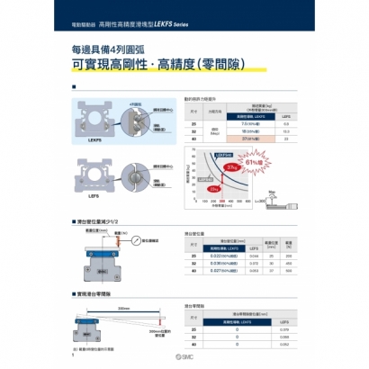 中文-P-21-6-LEKFS_page-0002.jpg